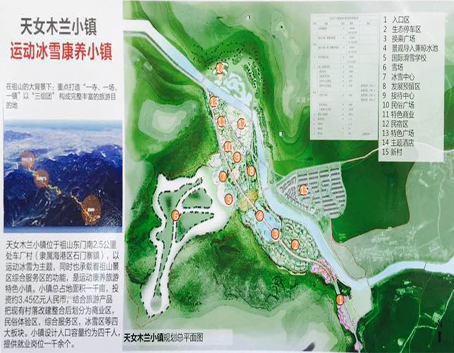 秦皇島項目.jpg